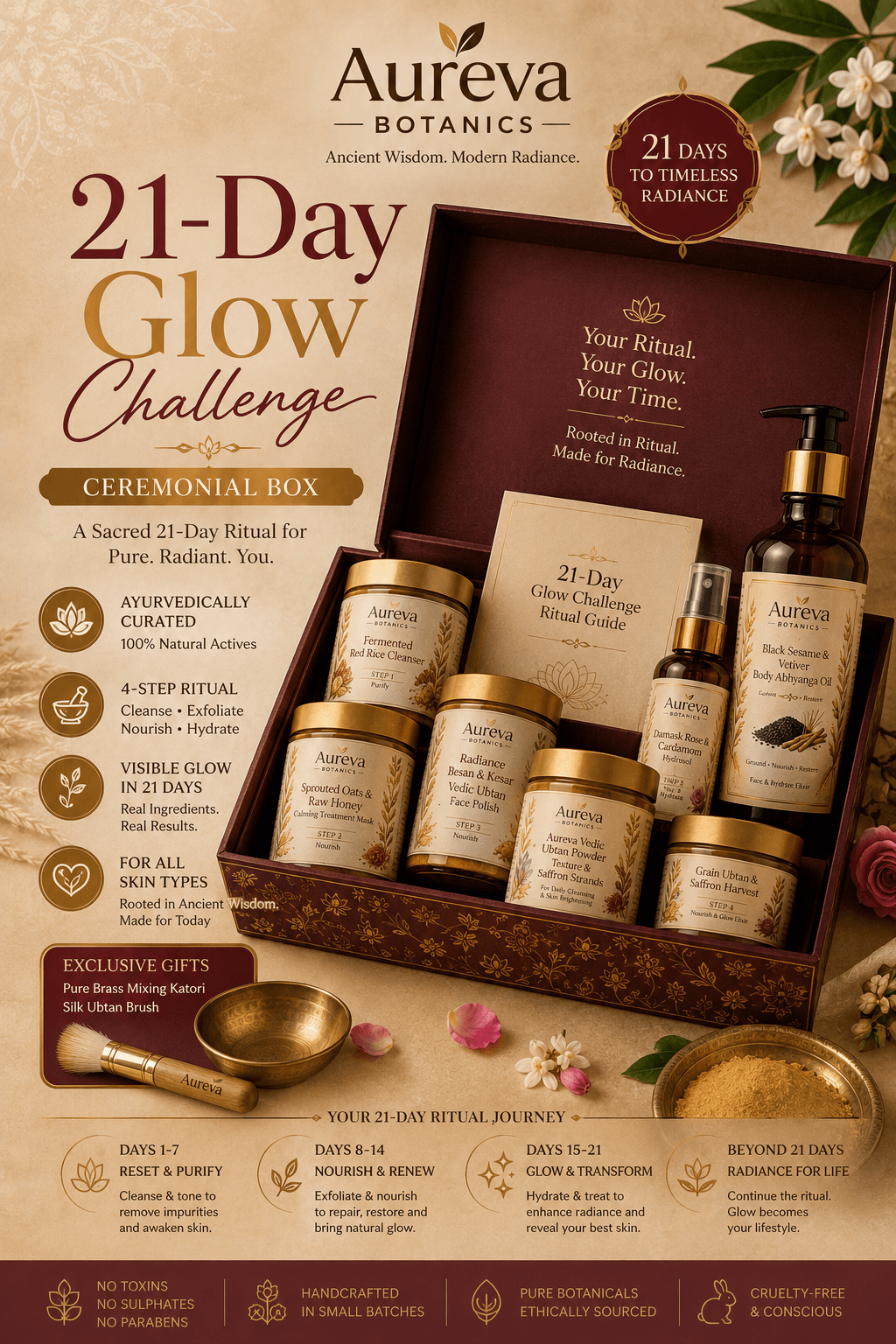 21-Day Glow Challenge Ceremonial Box